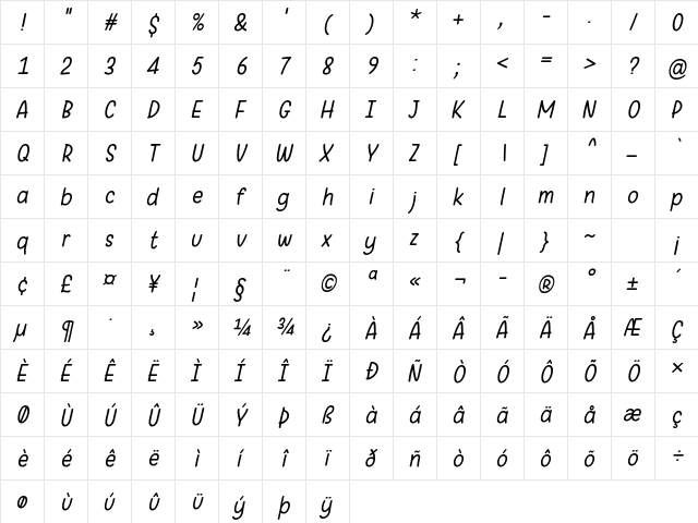 Warung Kopi Light Italic  glyph index