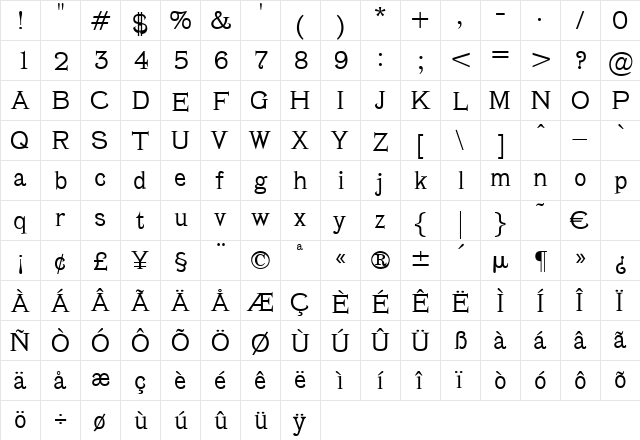 Cleveland Regular  glyph index