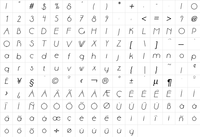 Aase Italic  glyph index