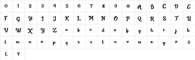mochalate personal use only Regular  glyph index