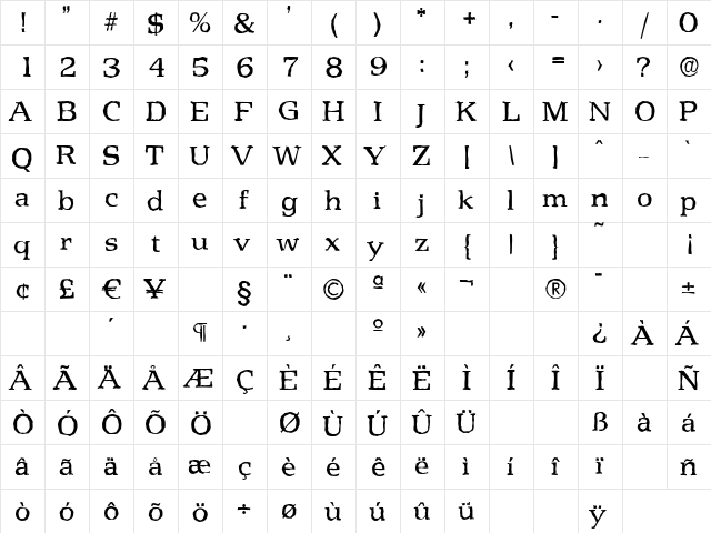 PenthouseAntique Regular  glyph index