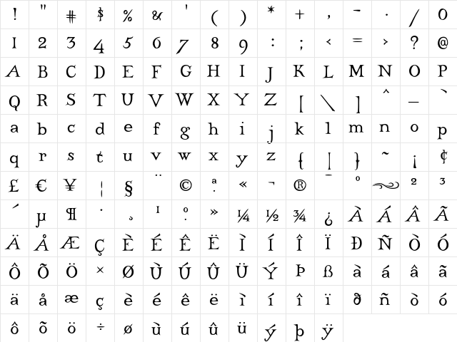 Castine Regular  glyph index