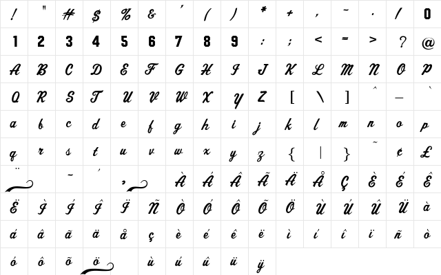 Sport Script Regular  glyph index