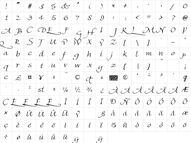 FlorentineSwashCaps Regular  glyph index