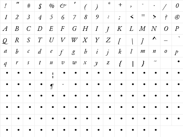 QTGaromand Italic  glyph index