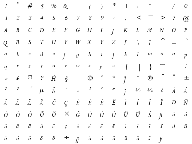 Lapidary333 BT Eo Italic  glyph index