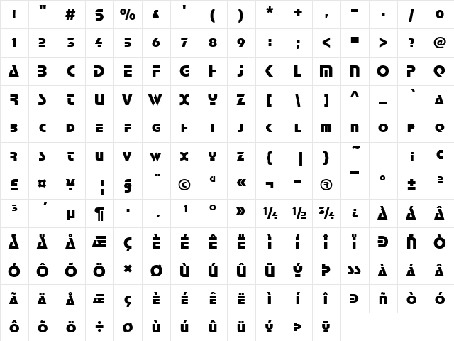 StopSCD Regular  glyph index