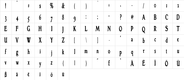 GranthamCondensed Bold  glyph index