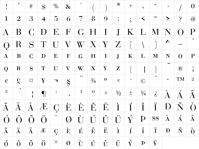 Bauer Bodoni DC D Regular  glyph index