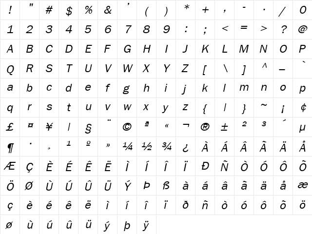 FrankfurtGothic Italic  glyph index