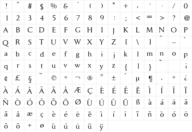 DaitonaDB Normal  glyph index