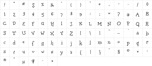 DoloresCyr Regular  glyph index