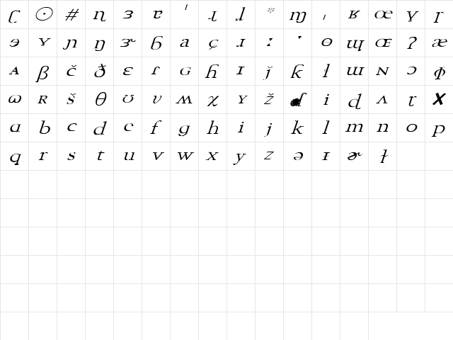 Mustang 5 Italic  glyph index