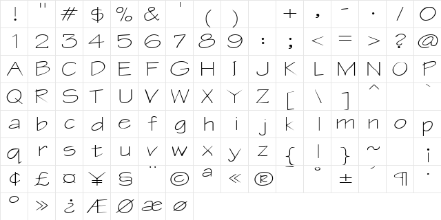 BlueprintExtended Regular  glyph index