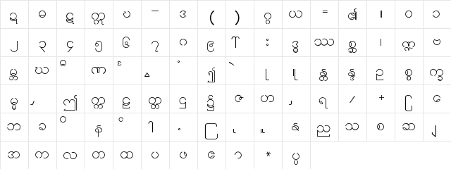 Burmese1_1 Regular  glyph index