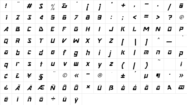 NimrodDisplaySSK Italic  glyph index