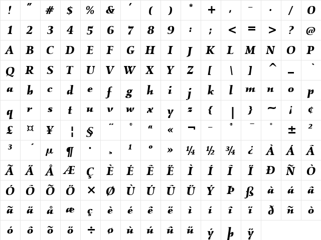 Kallos ITC Bold Italic  glyph index