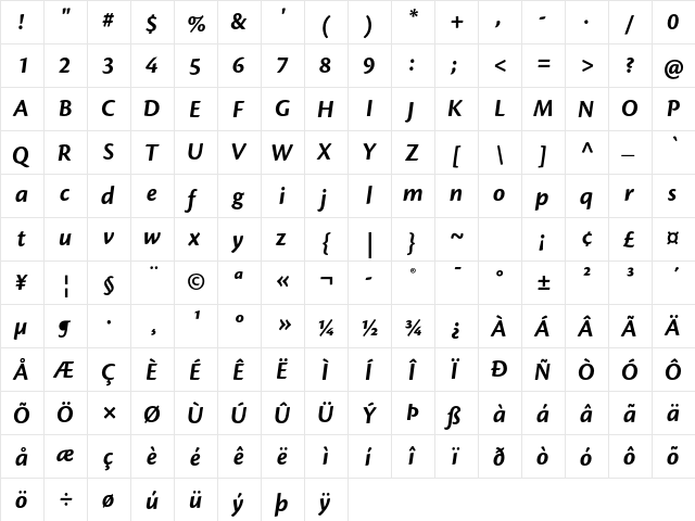 Cronos Pro Bold Subhead Italic  glyph index