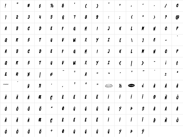 Charmling Semi-Italic Semi-Italic  glyph index