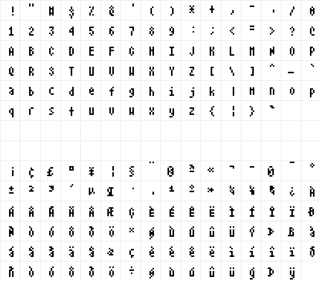 Atari Small  glyph index