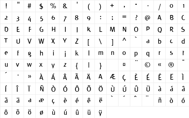 FoRYoU1 Regular  glyph index