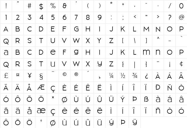 Cherione Normal  glyph index