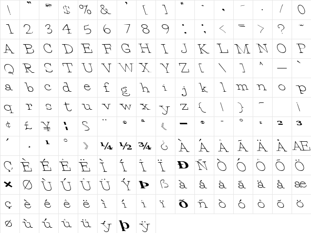 Nutty Regular  glyph index