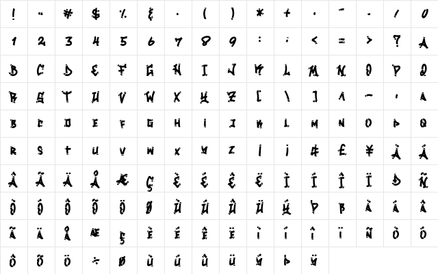 Losdol Regular  glyph index