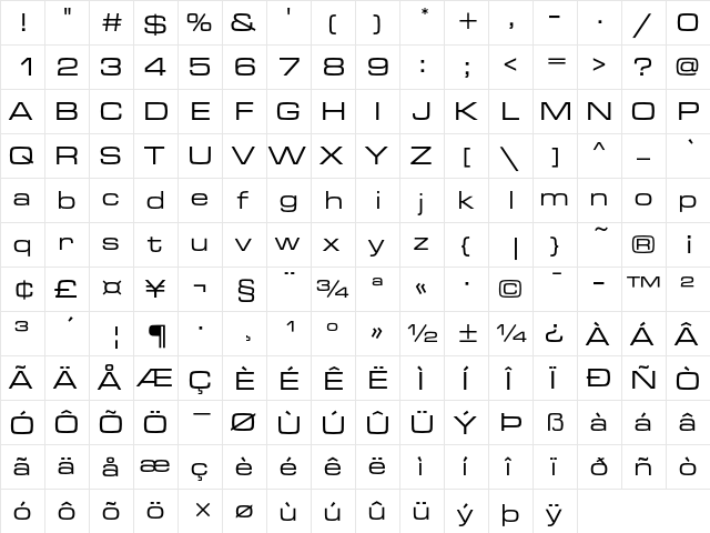 Microgramma D Medium Extended  glyph index