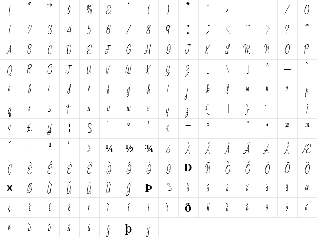 HiResFont52 Regular  glyph index
