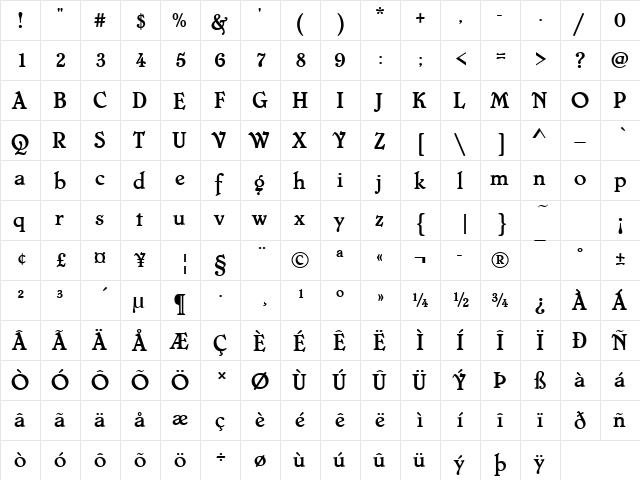 URWChallisD Regular  glyph index