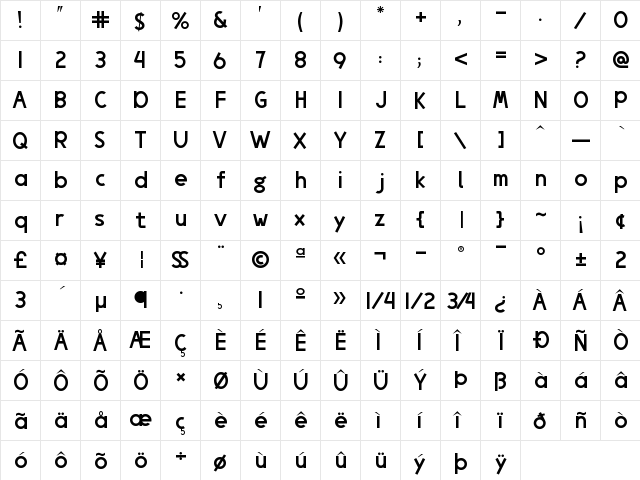 Egmont Text Regular  glyph index
