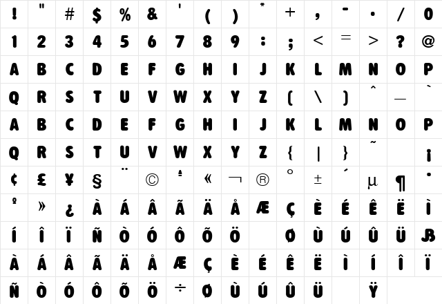 T.H. Alphabet Soup Regular  glyph index