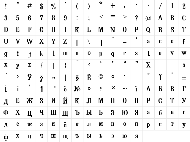 Bruskovaya Plain  glyph index