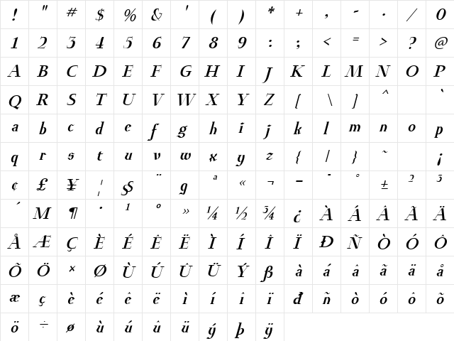 Euroika BoldItalic  glyph index