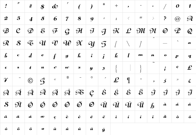 GloriaScript Regular  glyph index