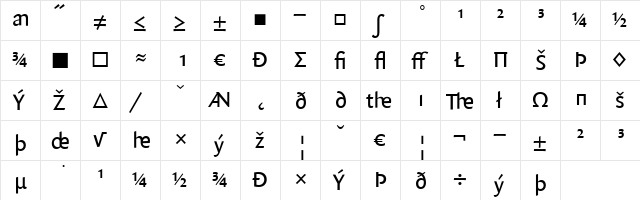 QuadraatSans Regular  glyph index