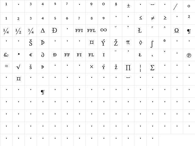 AtmaSerifExp-BookRomanSC Regular  glyph index