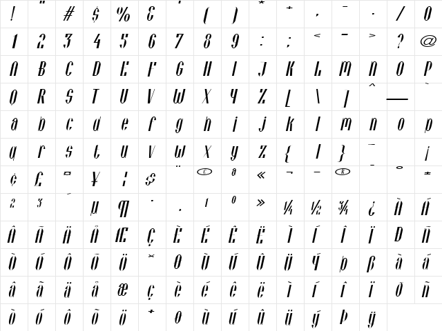 VieneseExtended Italic  glyph index