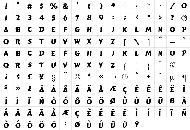 Gizmo SSi Regular  glyph index
