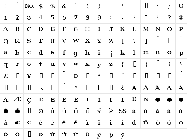LHF Farango BETA Regular  glyph index