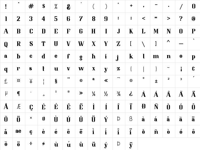 Resolve Regular  glyph index