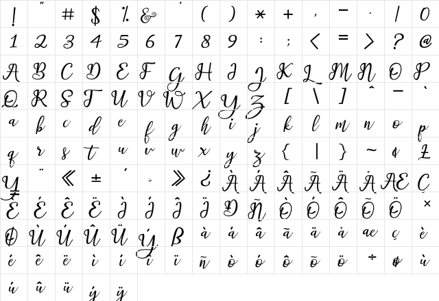 Astra Regular  glyph index
