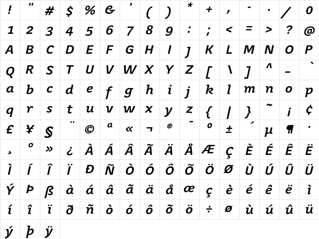 Juvenis Book Book Bold Italic  glyph index