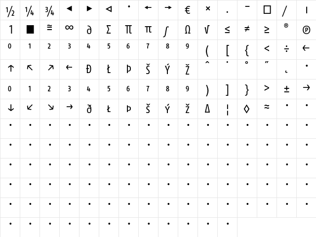 FagoCo CapsExpert  glyph index