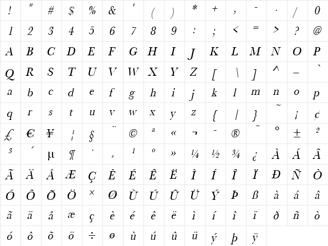 RoxanneBeckerNarrow Italic  glyph index