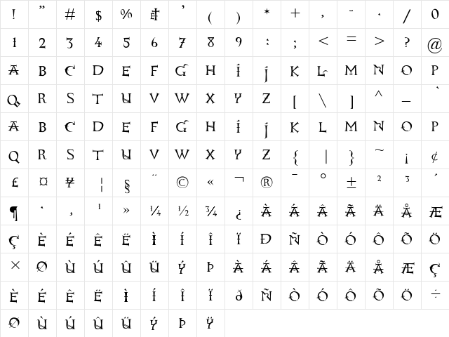 Nylon Regular  glyph index