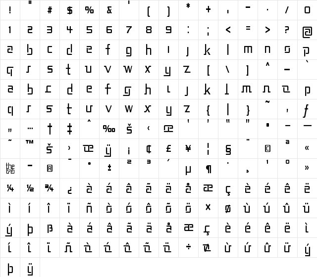 Republika II Cnd Regular  glyph index