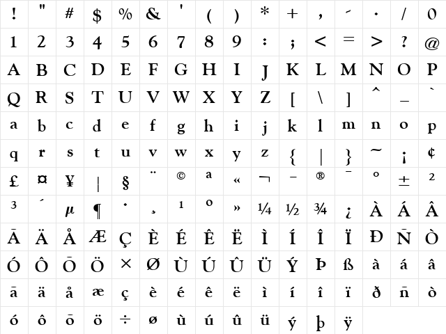 Indira K Regular  glyph index