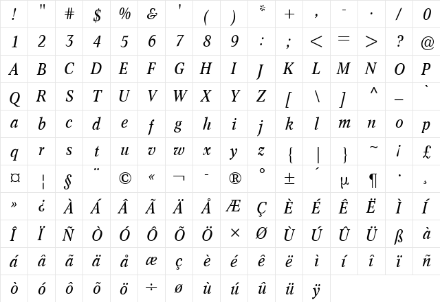 Concorde Nova BQ Italic  glyph index